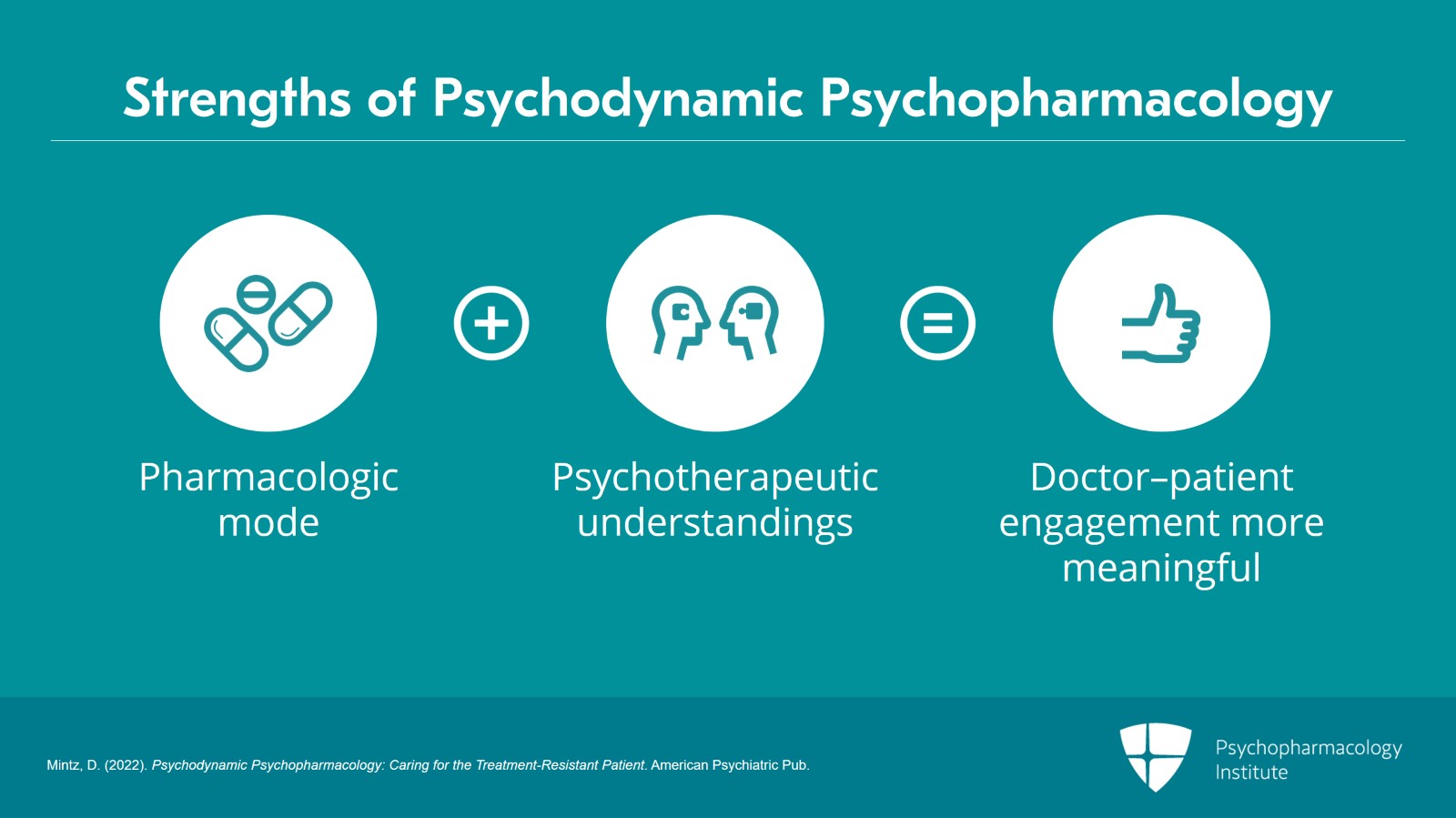 An Introduction to Psychodynamic Psychopharmacology